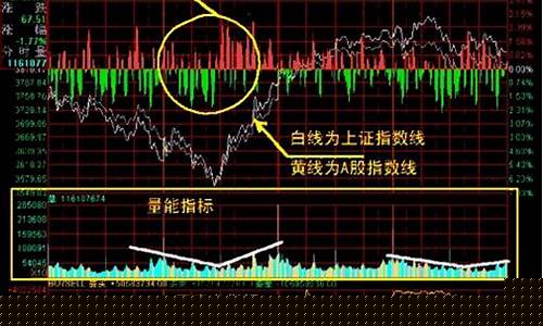 股票学校(股票学校767网)_https://www.xzdzchf.com_深交所_第1张
