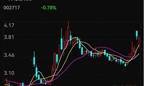 股票岭南股份可以买吗(岭南股票怎么样)_https://www.xzdzchf.com_科创板_第1张