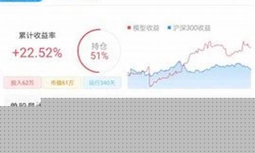 选股神器十大排行榜(选股神器)_https://www.xzdzchf.com_上交所_第1张