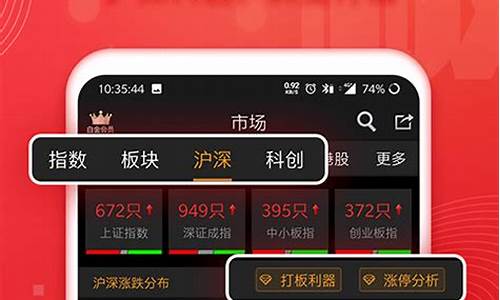 排名前十的炒股软件(排名前十的炒股软件推荐)_https://www.xzdzchf.com_上交所_第1张