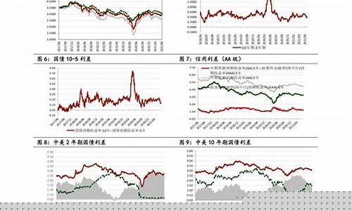 未来猪价行情预测分析(未来猪价行情预测分析)_https://www.xzdzchf.com_创业板_第1张