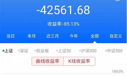 杠杆炒股的app合法吗(杠杆炒股什么意思)_https://www.xzdzchf.com_深交所_第1张