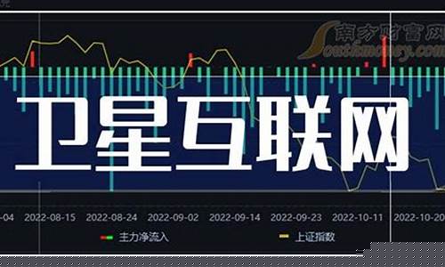 互联网板块龙头股票有哪些(互联网行业龙头股一览表)_https://www.xzdzchf.com_上交所_第1张