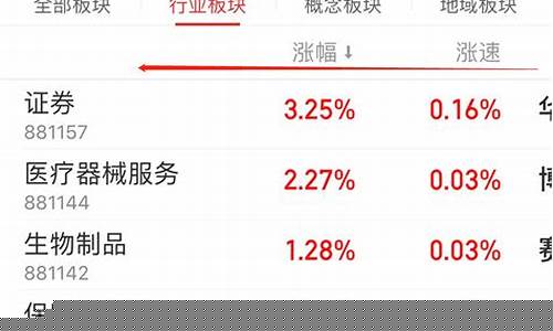 领涨股app(领涨股)_https://www.xzdzchf.com_上交所_第1张