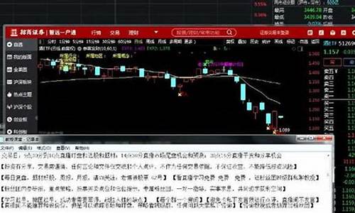 财经股票直播03383(财经股票直播第一名)_https://www.xzdzchf.com_科创板_第1张