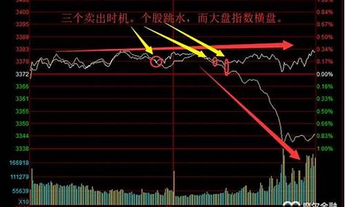 股市小盘是什么意思(什么叫小盘股票)_科创板_第1张_财经网 股市小盘是什么意思(什么叫小盘股票)_https://www.xzdzchf.com_科创板_第1张