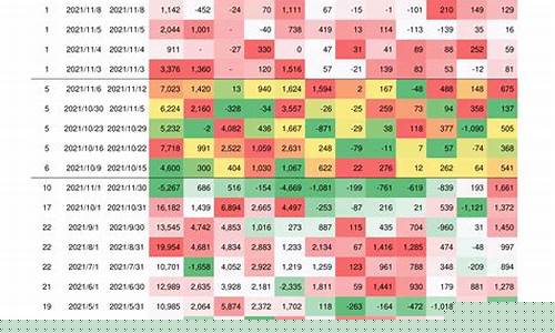 股票56个板块一览表图片(a股56个板块)_https://www.xzdzchf.com_深交所_第1张