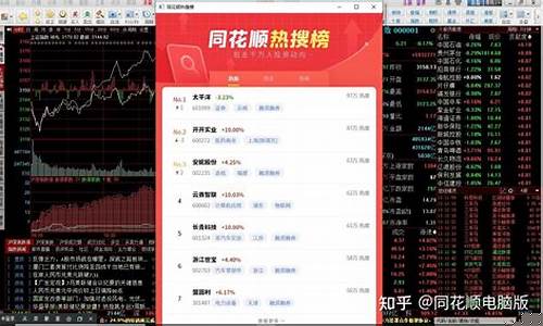 股票的人气排名有用吗(股票的人气排名是按什么标准来的)_https://www.xzdzchf.com_上交所_第1张
