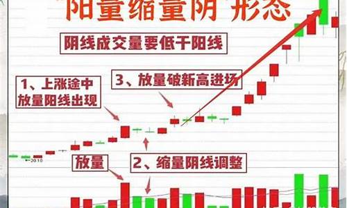 股票怎么看主力是否进入(股票怎么看支撑位和压力位)_https://www.xzdzchf.com_创业板_第1张