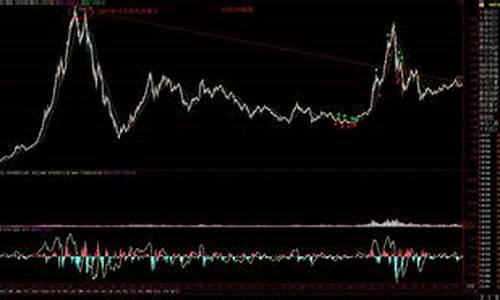 散户炒大盘还是小盘_https://www.xzdzchf.com_北交所_第1张