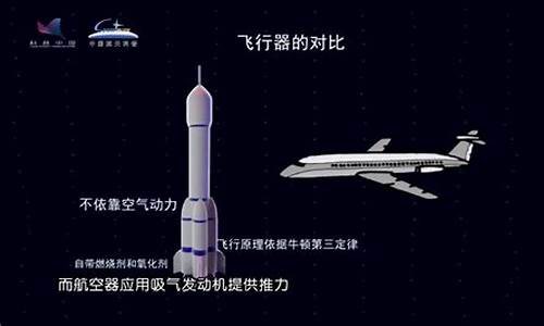 航空与航天有何区别呢(航空和航天的关系)_https://www.xzdzchf.com_科创板_第1张