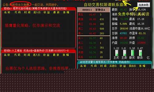 股票程序化自动交易软件有哪些(股票程序化自动交易系统)_https://www.xzdzchf.com_科创板_第1张