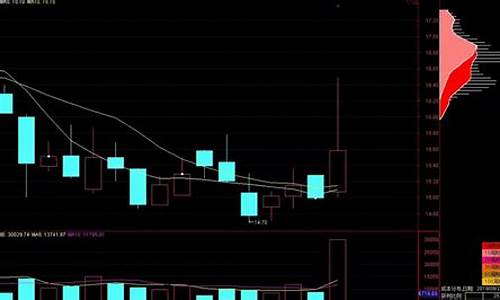 股票选股技巧大全(股票选股技巧大全最新)_https://www.xzdzchf.com_上交所_第1张