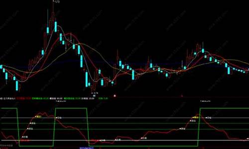 跟踪主力资金最准的软件(跟踪主力资金最准的软件是)_https://www.xzdzchf.com_上交所_第1张