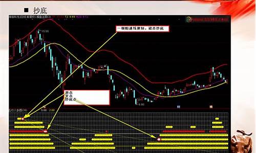股票网页版涨停(股票网页版涨停什么意思)_https://www.xzdzchf.com_科创板_第1张