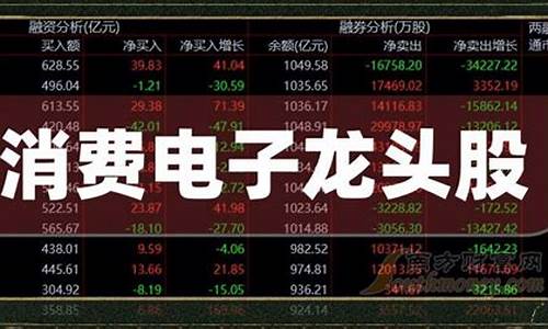消费电子龙头股最新(消费电子龙头股票有哪些2021)_https://www.xzdzchf.com_科创板_第1张