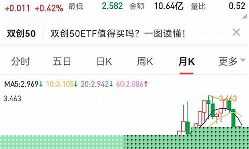 现在买哪个股票好点(现在买哪个股票好点呢)_https://www.xzdzchf.com_上交所_第1张