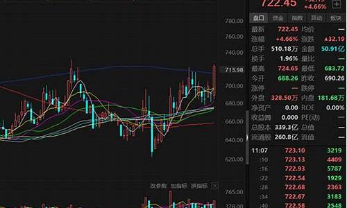 船舶制造股票龙头股有政策支持吗(船舶制造行业龙头)_https://www.xzdzchf.com_创业板_第1张