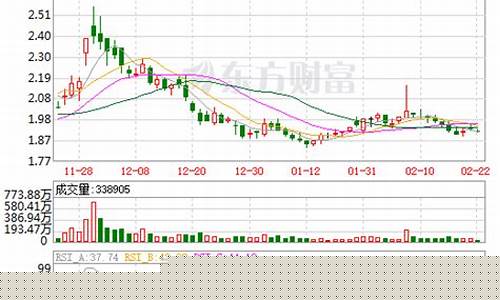 金科股份股票能上10元吗(金科股份股票能上10元吗为什么)_https://www.xzdzchf.com_深交所_第1张