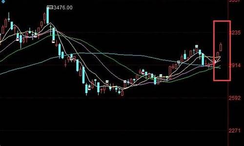 股票跌停价计算器(股票跌停还能卖出去吗)_https://www.xzdzchf.com_深交所_第1张