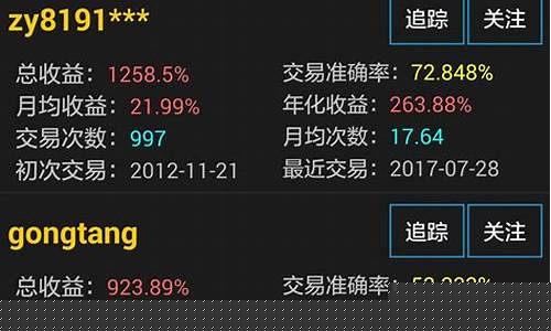 牛股宝app怎么找不到了(牛股宝app怎么找不到了呀)_https://www.xzdzchf.com_上交所_第1张