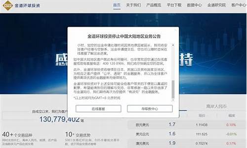 金道环球投资 官网下载(金道环球平台正规吗)_https://www.xzdzchf.com_深交所_第1张