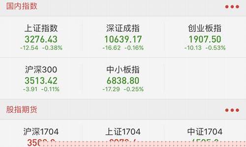 长城证券app怎么样(长城证券长城长app)_https://www.xzdzchf.com_上交所_第1张