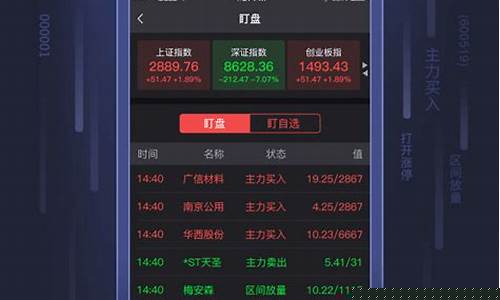 手机炒股软件(手机炒股软件下载官方网站)_https://www.xzdzchf.com_北交所_第1张