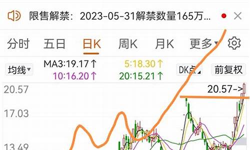 鸿博股份分析(鸿博股份分析图)_https://www.xzdzchf.com_上交所_第1张