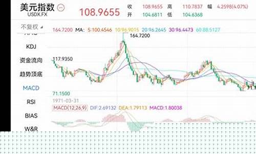 香港今天股票行情最新消息(今天香港股市最新行情)_https://www.xzdzchf.com_深交所_第1张