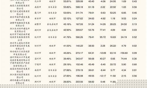 航天军工龙头股排名(航天军工10支龙头股)_https://www.xzdzchf.com_北交所_第1张