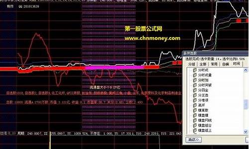 闽发论坛asking精华(闽发论坛什么时候关闭的)_https://www.xzdzchf.com_上交所_第1张