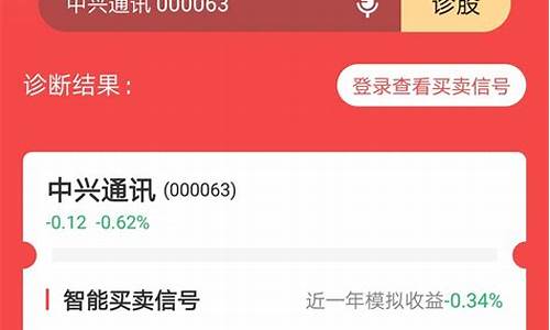 诊股软件哪个好用(诊股软件手机版下载)_https://www.xzdzchf.com_上交所_第1张