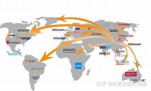 跨境电商平台哪个适合新手(跨境电商哪些平台适合新手)_https://www.xzdzchf.com_创业板_第1张