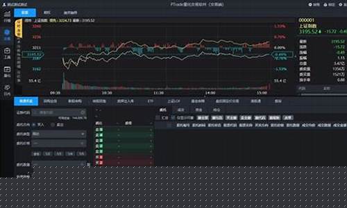 股票网格交易软件排名(股票网格交易软件排名榜)_https://www.xzdzchf.com_创业板_第1张