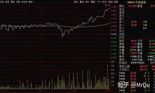 股票 100股(股票100股是多少钱)_https://www.xzdzchf.com_上交所_第1张