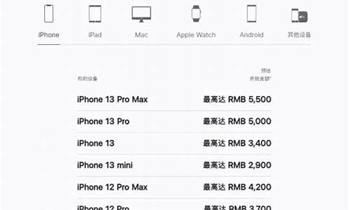 苹果15官网价格表(苹果15官网价格表最新)_https://www.xzdzchf.com_上交所_第1张