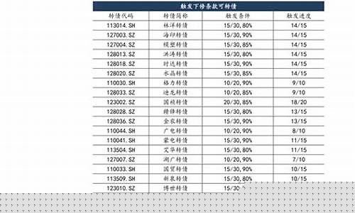 远东传动重组最新消息(黄河信产和远东传动)_https://www.xzdzchf.com_北交所_第1张