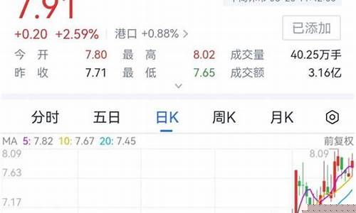 推荐股票2021(推荐股票违法吗)_https://www.xzdzchf.com_创业板_第1张