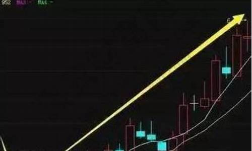股票急涨慢跌意味着什么(急涨慢跌是洗盘还是出货)_https://www.xzdzchf.com_创业板_第1张