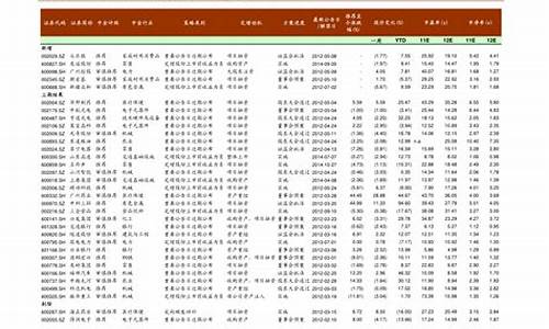 跌破3000点意味着什么(a股跌破3000点意味着什么)_https://www.xzdzchf.com_上交所_第1张