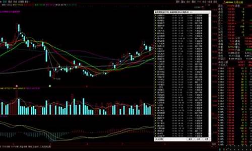 股票高手一年收益多少(成为股票高手要多久)_https://www.xzdzchf.com_科创板_第1张