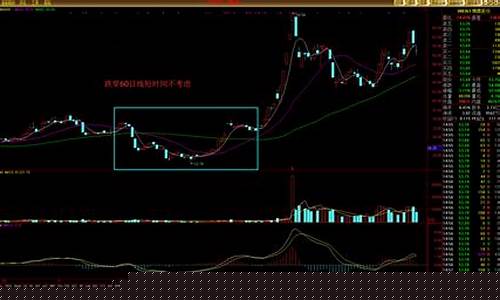 股票的交易时间是几点到几点(股票的量化交易是什么意思)_https://www.xzdzchf.com_上交所_第1张
