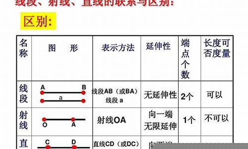 t0和t有什么区别(t+0和t)_https://www.xzdzchf.com_上交所_第1张