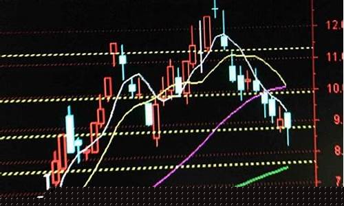股票几点开盘几点收盘(股票是几点开盘几点收盘)_https://www.xzdzchf.com_上交所_第1张