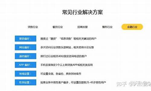 获客100种方式赚钱方法(获客的方法有哪些)_https://www.xzdzchf.com_北交所_第1张