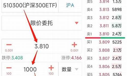 怎么买etf股票(怎么买股票的etf)_https://www.xzdzchf.com_深交所_第1张