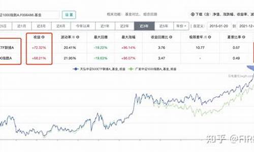 股票大盘中盘小盘的定义(大盘中盘小盘股怎么区分)_https://www.xzdzchf.com_深交所_第1张