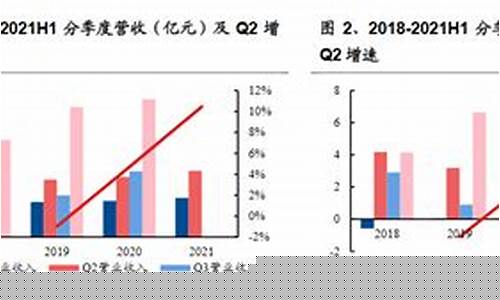 航发动力股票业绩大全(航发动力2023业绩超额完成)_https://www.xzdzchf.com_深交所_第1张