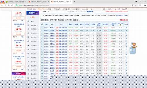 千股千评输入代码查询(千股千评输入代码查询603200)_https://www.xzdzchf.com_上交所_第1张